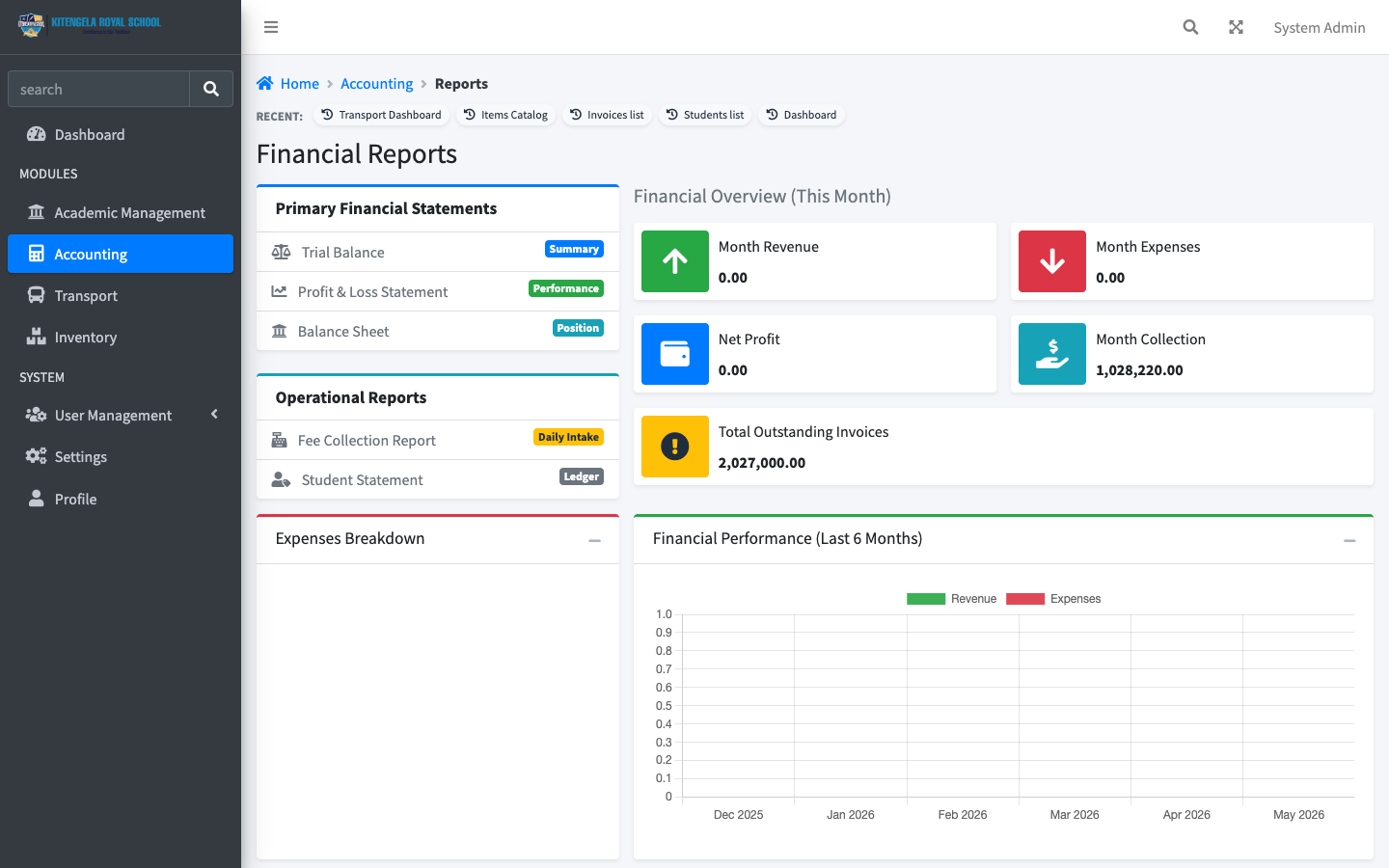 Reports Analytics Preview